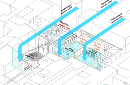 The Breathing City: Mitigating Urban Heat Through Climate-Responsive Environmental Design | Masters Design Project