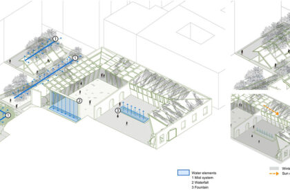 The Breathing City: Mitigating Urban Heat Through Climate-Responsive Environmental Design | Masters Design Project