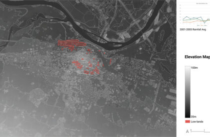 The Breathing City: Mitigating Urban Heat Through Climate-Responsive Environmental Design | Masters Design Project