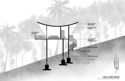 Kibbuts - Cocoon Villa | Raving Dots Studio