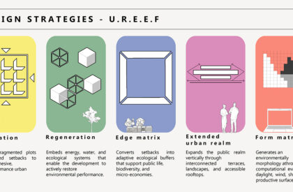 Healing Patch: Advancing Regenerative Architecture Towards Carbon-Negative Cities | Bachelors Design Thesis