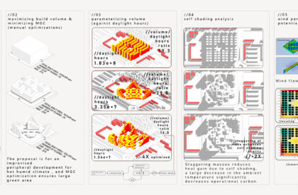 Healing Patch: Advancing Regenerative Architecture Towards Carbon-Negative Cities | Bachelors Design Thesis