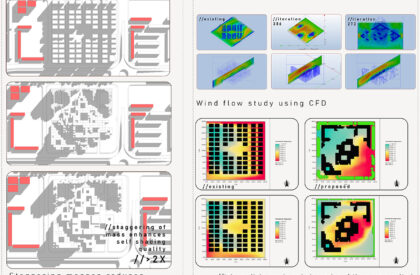Healing Patch: Advancing Regenerative Architecture Towards Carbon-Negative Cities | Bachelors Design Thesis