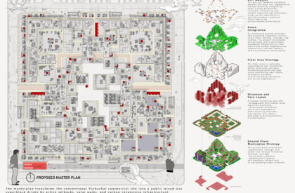 Healing Patch: Advancing Regenerative Architecture Towards Carbon-Negative Cities | Bachelors Design Thesis
