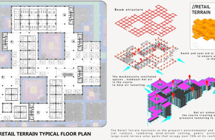 Healing Patch: Advancing Regenerative Architecture Towards Carbon-Negative Cities | Bachelors Design Thesis
