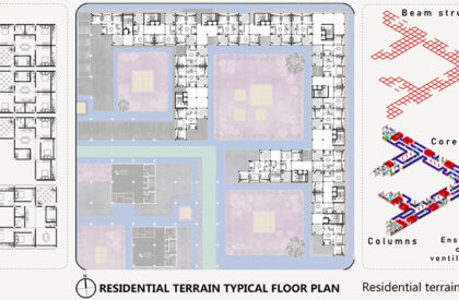Healing Patch: Advancing Regenerative Architecture Towards Carbon-Negative Cities | Bachelors Design Thesis