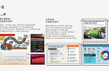 Healing Patch: Advancing Regenerative Architecture Towards Carbon-Negative Cities | Bachelors Design Thesis