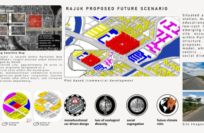 Healing Patch: Advancing Regenerative Architecture Towards Carbon-Negative Cities | Bachelors Design Thesis