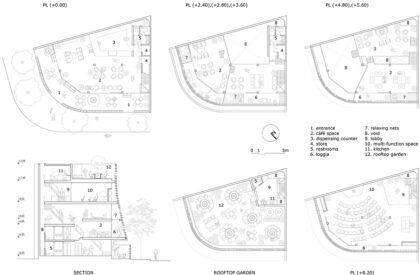Ngoi Space | H&P Architects