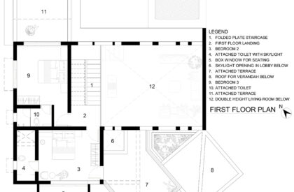 Parnasambhar | N. B. Architects