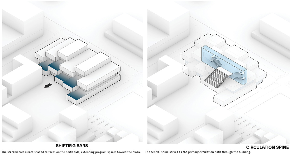 Stem University | BIG - Bjarke Ingels Group