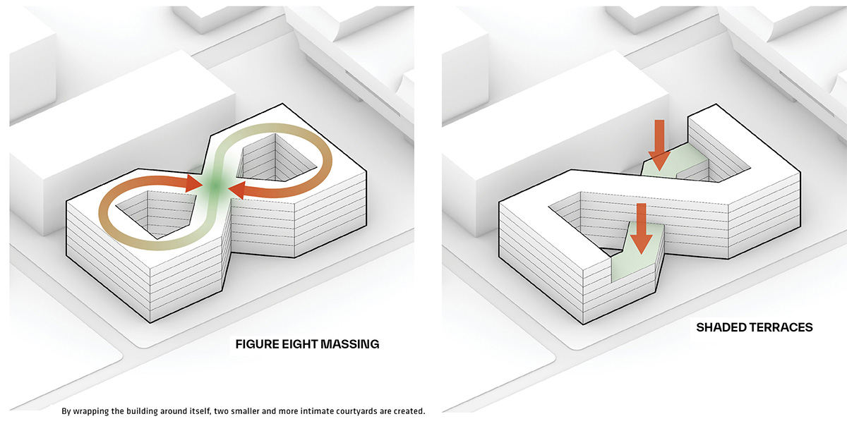 Stem University | BIG - Bjarke Ingels Group