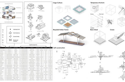Floating Life - Tanka in the Currents: Reimagining Floating Communities Through Ritual, Culture, and Adaptive Architecture | Masters Design Project