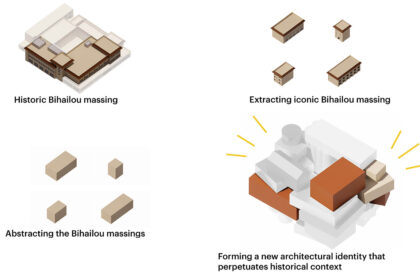 Bihailou Art Village | MVRDV