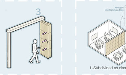 A Path Towards Resilience Through Community-Driven Activities at Gora-Digha, Kishoreganj | Bachelors Design Thesis on Wetland Architecture