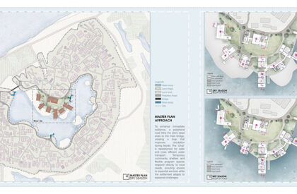 A Path Towards Resilience Through Community-Driven Activities at Gora-Digha, Kishoreganj | Bachelors Design Thesis on Wetland Architecture
