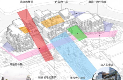 Green Heart Commercial Complex & A4X Art Center | E Plus Design