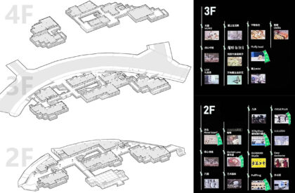 Green Heart Commercial Complex & A4X Art Center | E Plus Design
