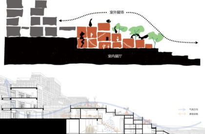 Green Heart Commercial Complex & A4X Art Center | E Plus Design