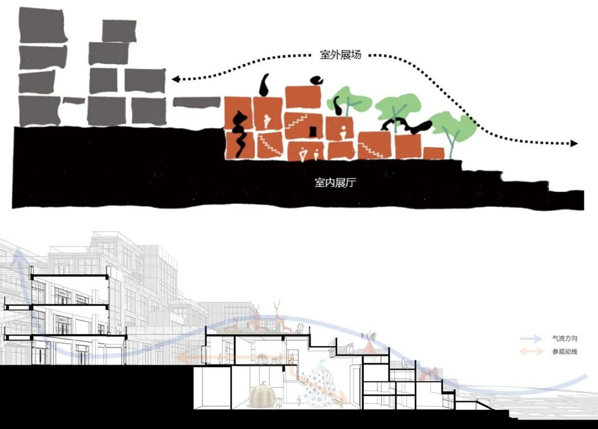 Green Heart Commercial Complex & A4X Art Center | E Plus Design