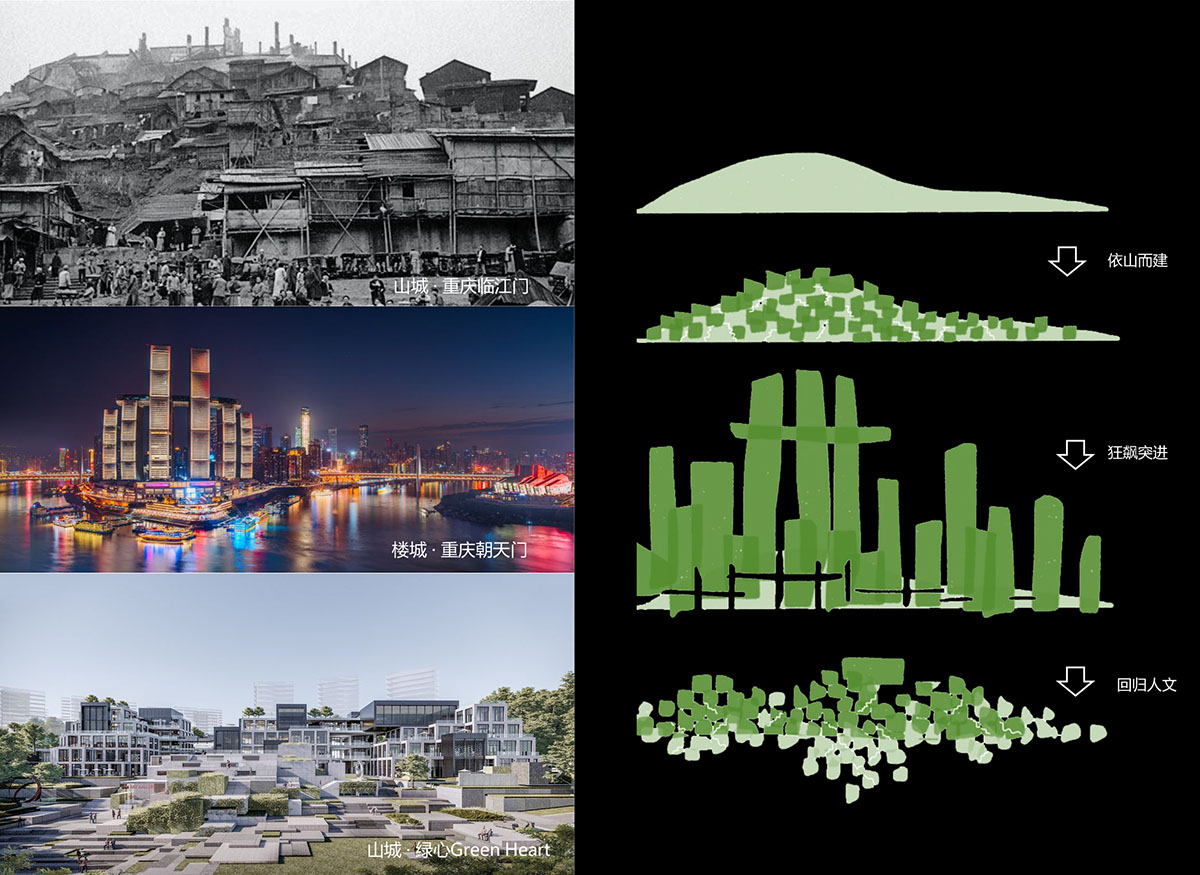Green Heart Commercial Complex & A4X Art Center | E Plus Design