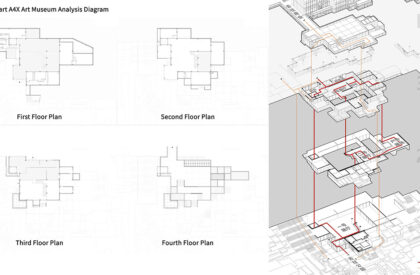 Green Heart Commercial Complex & A4X Art Center | E Plus Design