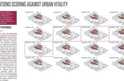 The Spatial Interface of Urban Vitality: Designing Adaptive Cities Through Computational Urban Design | Masters Design Thesis