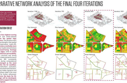 The Spatial Interface of Urban Vitality: Designing Adaptive Cities Through Computational Urban Design | Masters Design Thesis