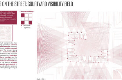 The Spatial Interface of Urban Vitality: Designing Adaptive Cities Through Computational Urban Design | Masters Design Thesis