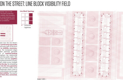 The Spatial Interface of Urban Vitality: Designing Adaptive Cities Through Computational Urban Design | Masters Design Thesis