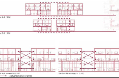 The Spatial Interface of Urban Vitality: Designing Adaptive Cities Through Computational Urban Design | Masters Design Thesis