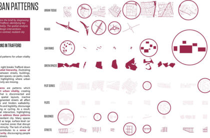 The Spatial Interface of Urban Vitality: Designing Adaptive Cities Through Computational Urban Design | Masters Design Thesis