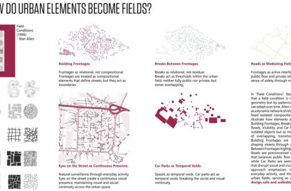 The Spatial Interface of Urban Vitality: Designing Adaptive Cities Through Computational Urban Design | Masters Design Thesis