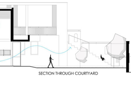 La Vie Residence | Soho Architects