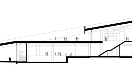 Moesgaard Museum | Henning Larsen