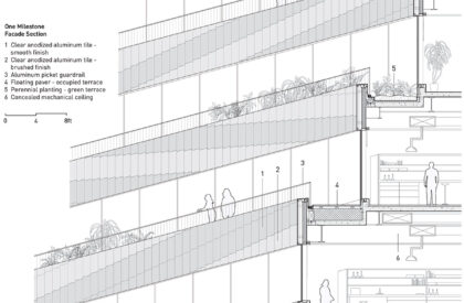 One Milestone Life Science Campus | Henning Larsen + Studio Gang