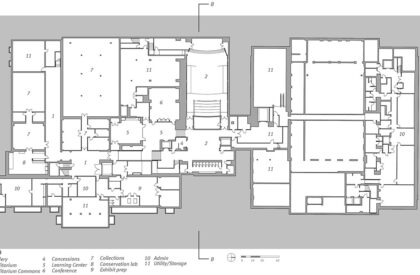 Portland Art Museum Rothko Pavilion and Campus Transformation | Hennebery Eddy Architects + Vinci-Hamp Architects