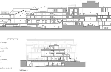 Portland Art Museum Rothko Pavilion and Campus Transformation | Hennebery Eddy Architects + Vinci-Hamp Architects