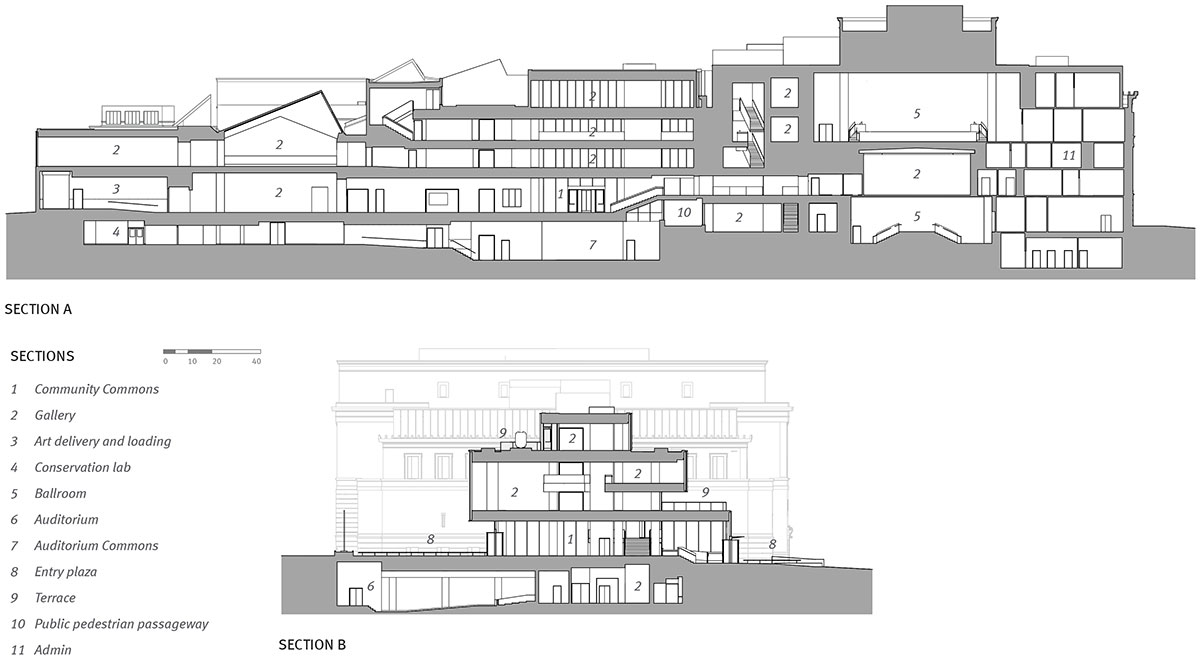 Portland Art Museum Rothko Pavilion and Campus Transformation | Hennebery Eddy Architects + Vinci-Hamp Architects