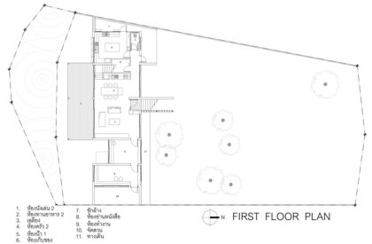 Seen House | Studio Miti