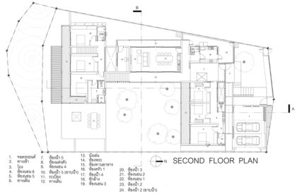 Seen House | Studio Miti