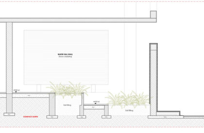Isha Srinidhi Nilaya | a+me architects