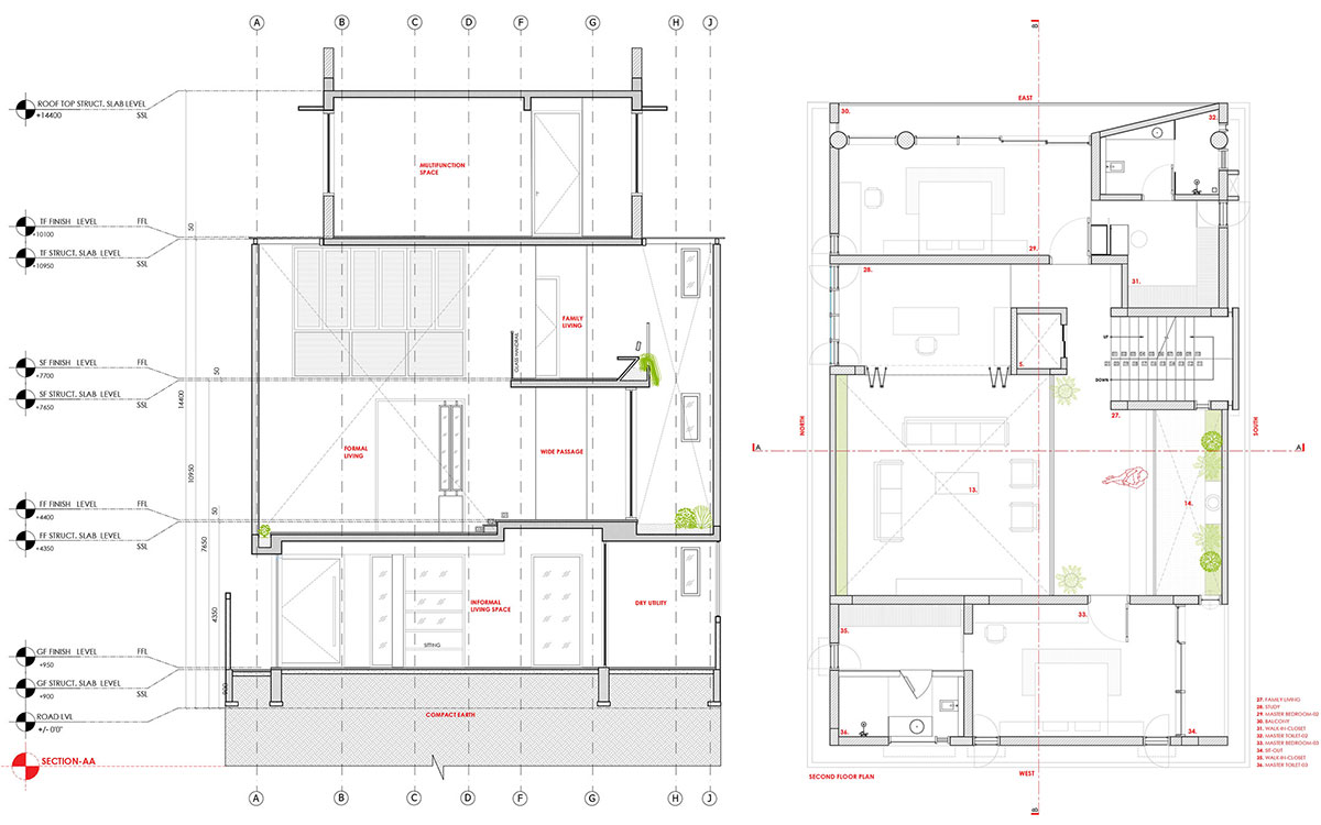 Isha Srinidhi Nilaya | a+me architects