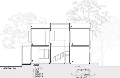 The Stair Court House | RC Architects