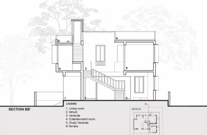 The Stair Court House | RC Architects