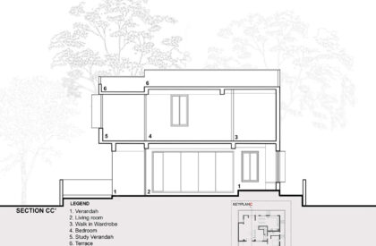 The Stair Court House | RC Architects