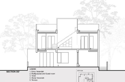 The Stair Court House | RC Architects