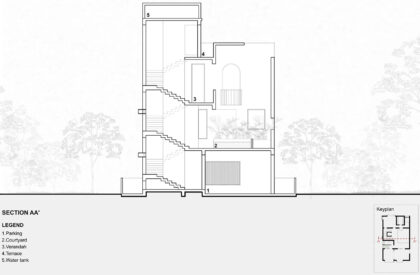 The Porous Court House | RC Architects