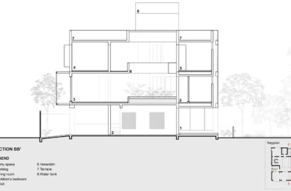 The Porous Court House | RC Architects