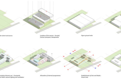 Vedic Vidya Kendra | Shanmugam Associates